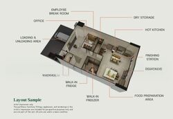SmartFood@Mandai (D25), Factory #550714221